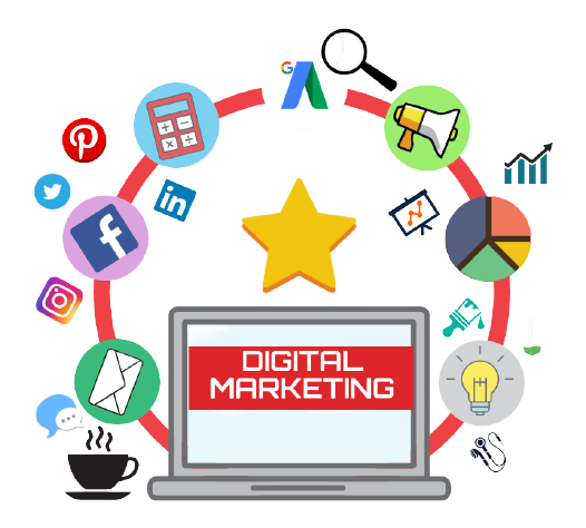 digital-marketing-company-bangalore